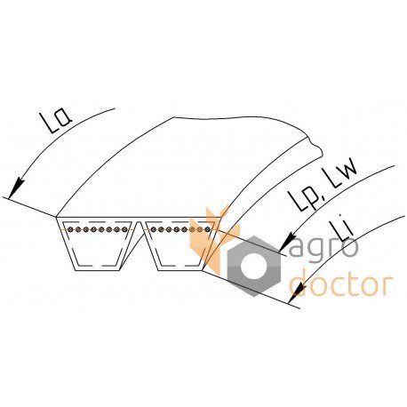 РЕМІНЬ багатоклиновий 3800 - 2HB Optibelt