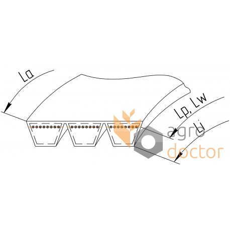 H164368 John Deere | 856328 New Holland - Ремінь багатоклиновий 0244287 [Gates Agri]